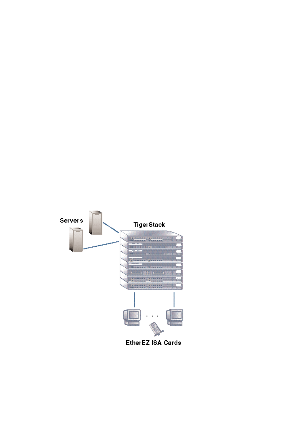 Sample applications, Shared ethernet lan | SMSC SMC6516TF User Manual | Page 40 / 115