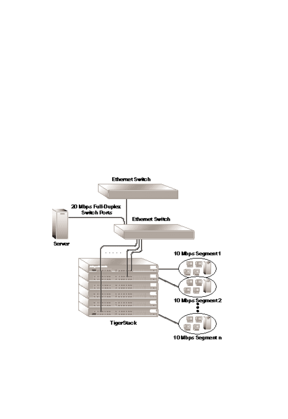 SMSC SMC6516TF User Manual | Page 42 / 115