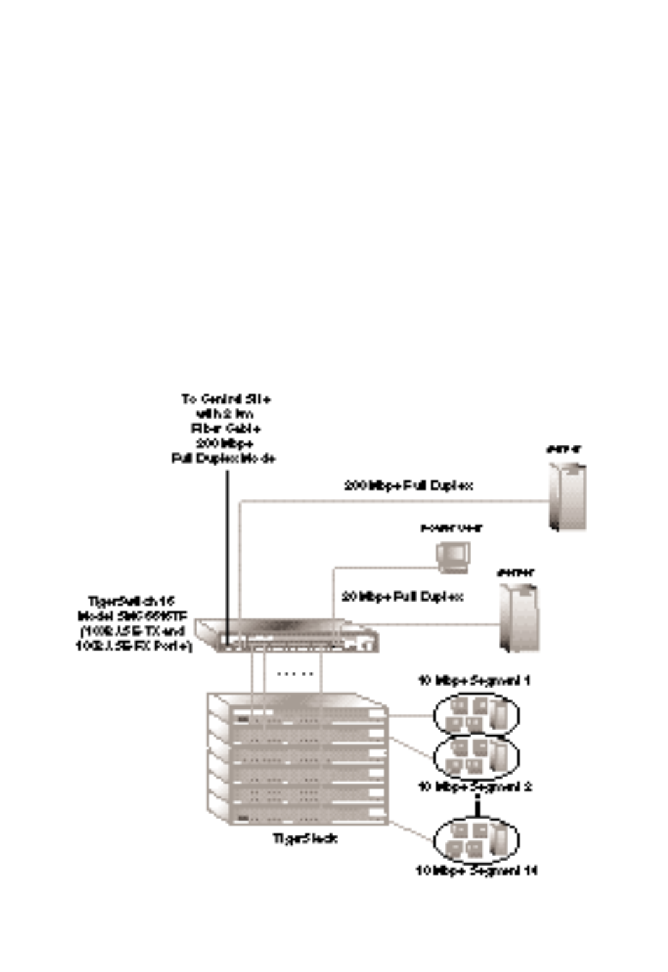 SMSC SMC6516TF User Manual | Page 44 / 115