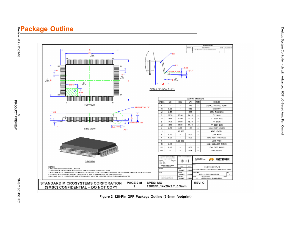 Package outline | SMSC SCH5617C User Manual | Page 5 / 5