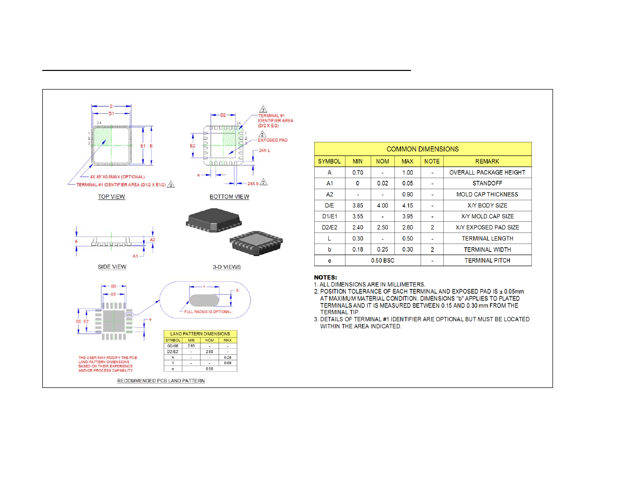 Package outline, Figure 5 24-pin qfn, 4x4mm body, 0.5mm pitch, Product preview | SMSC 1.8V IO Voltage (10%) flexPWR USB3310 User Manual | Page 9 / 9
