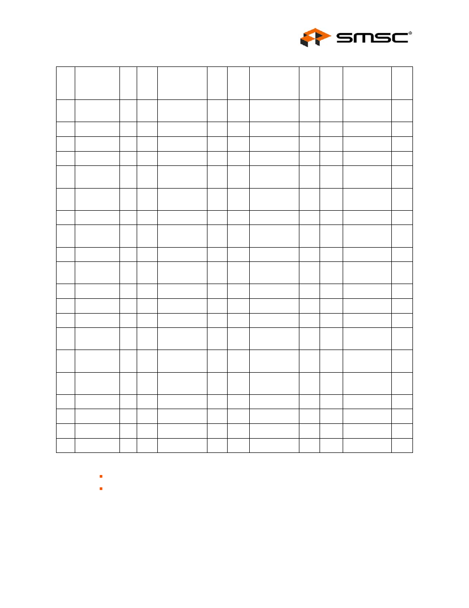 Datasheet | SMSC USB2601 User Manual | Page 11 / 29