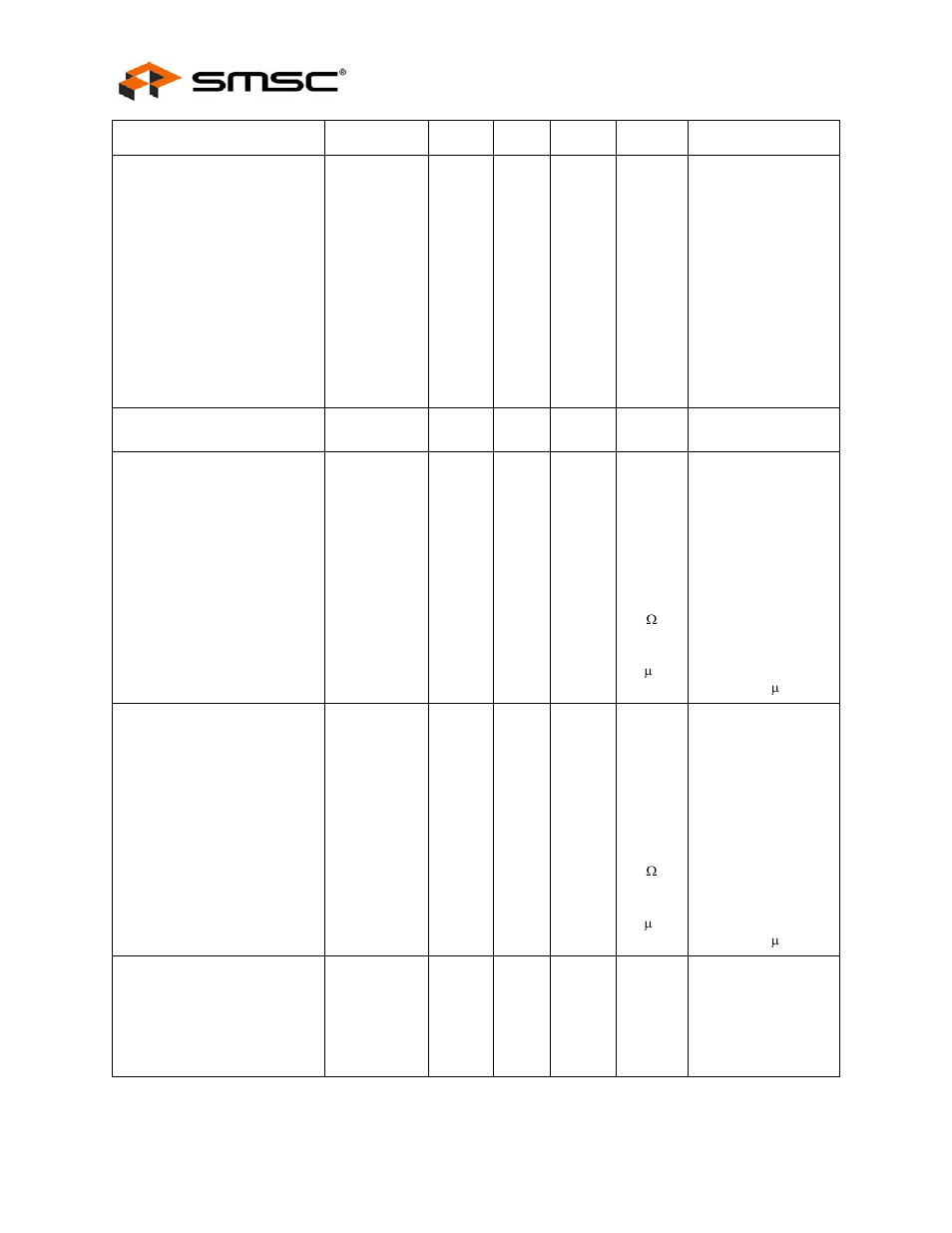 12ma @ v, 3v i, 4ma @ v | 3v v, 0 to v | SMSC USB2601 User Manual | Page 24 / 29