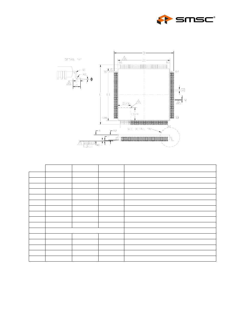 Chapter 8 package information, 1 package outline, Chapter 8 | Package information, Package outline, Datasheet | SMSC USB2601 User Manual | Page 27 / 29