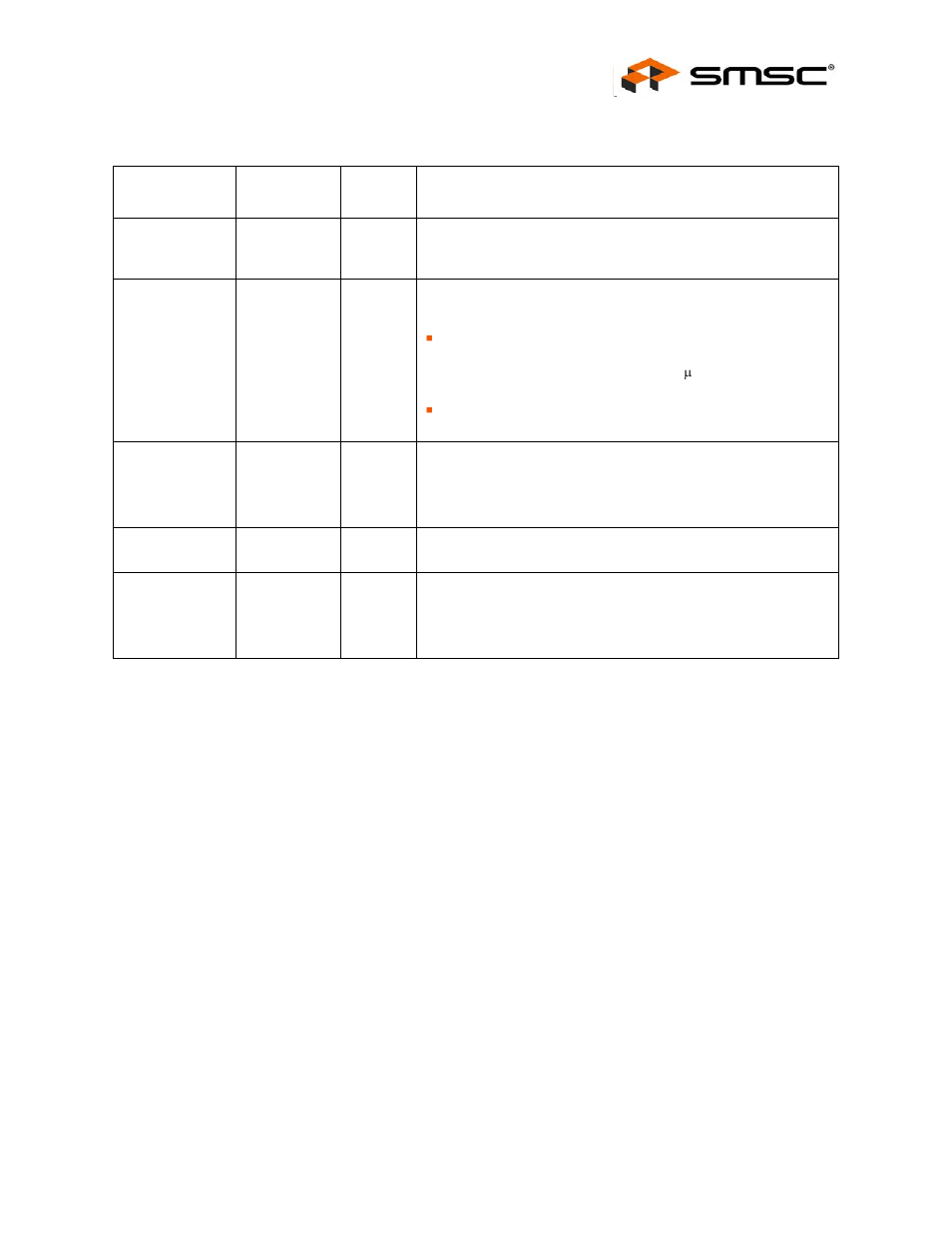 Table 4.5 power and ground signals, Datasheet | SMSC USB3290 User Manual | Page 11 / 46