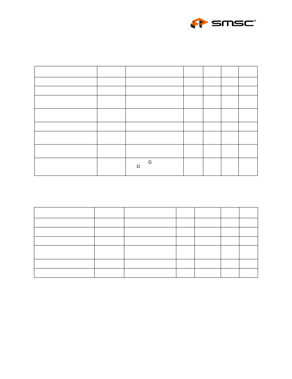 Chapter 6 electrical characteristics, Chapter 6, Electrical characteristics | Table 6.1 electrical characteristics: supply pins, Datasheet | SMSC USB3290 User Manual | Page 13 / 46