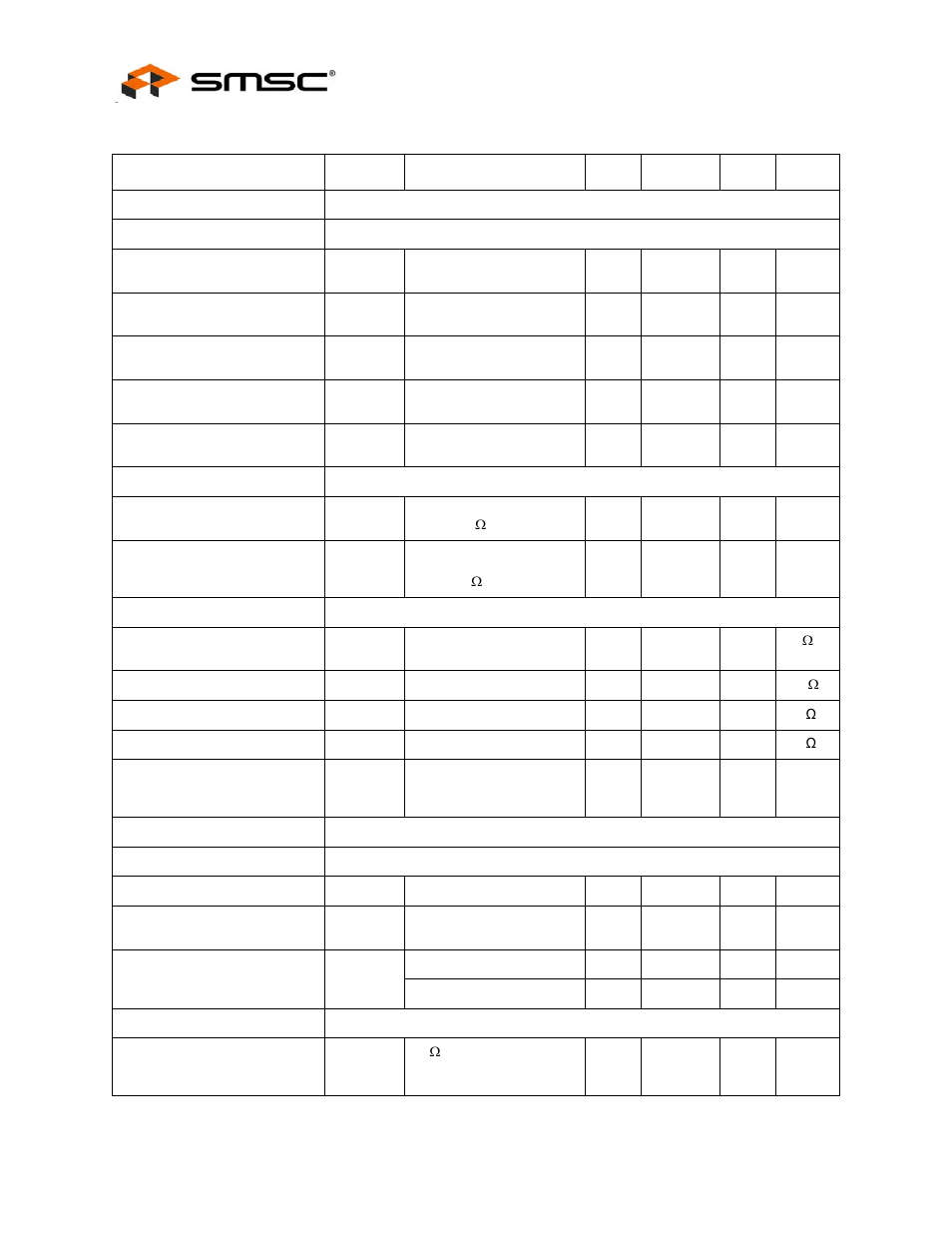 Datasheet | SMSC USB3290 User Manual | Page 14 / 46