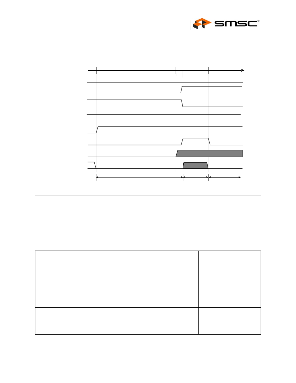 Figure 8.6, Datasheet | SMSC USB3290 User Manual | Page 37 / 46