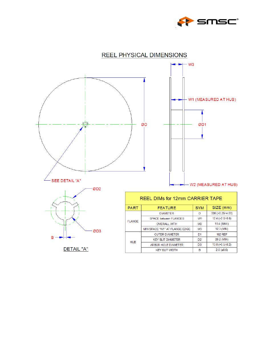 Figure 9.3 reel dimensions for 12mm carrier tape, Datasheet | SMSC USB3290 User Manual | Page 45 / 46