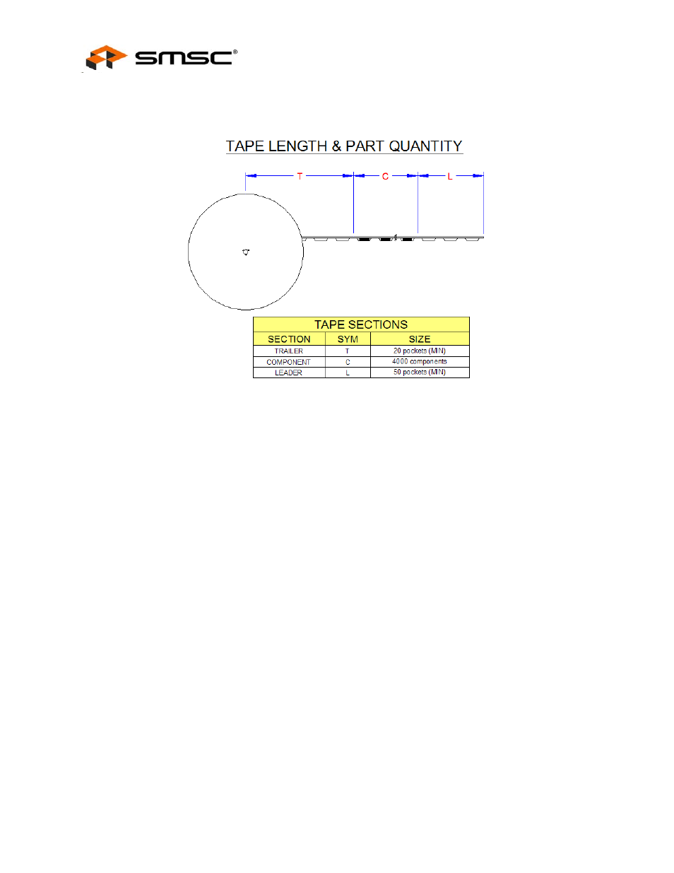 Figure 9.4 tape length and part quantity, Datasheet | SMSC USB3290 User Manual | Page 46 / 46