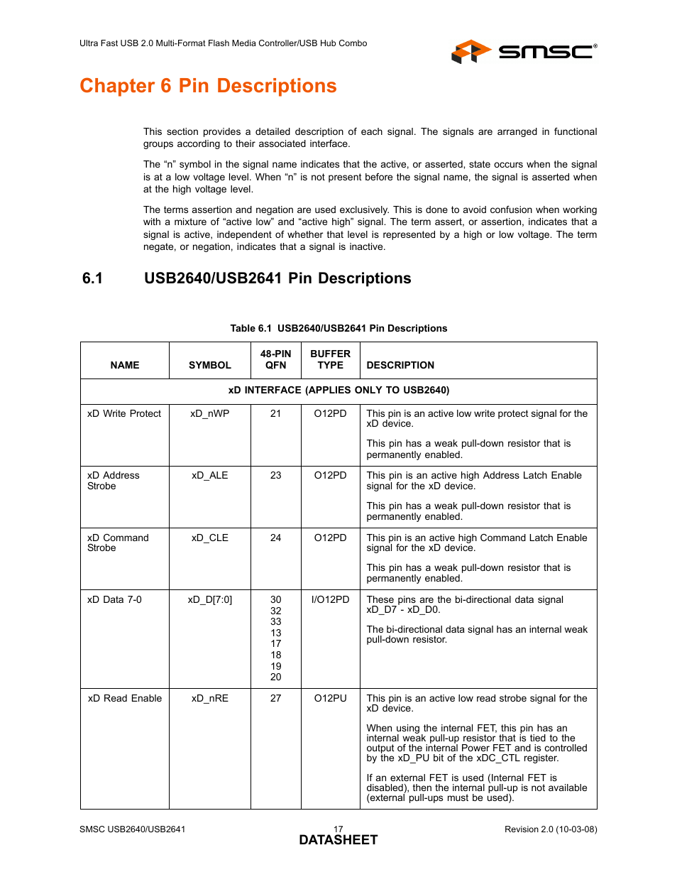 Chapter 6 pin descriptions, 1 usb2640/usb2641 pin descriptions, Table 6.1 usb2640/usb2641 pin descriptions | Usb2640/usb2641 pin descriptions, Datasheet | SMSC USB2640i User Manual | Page 17 / 60