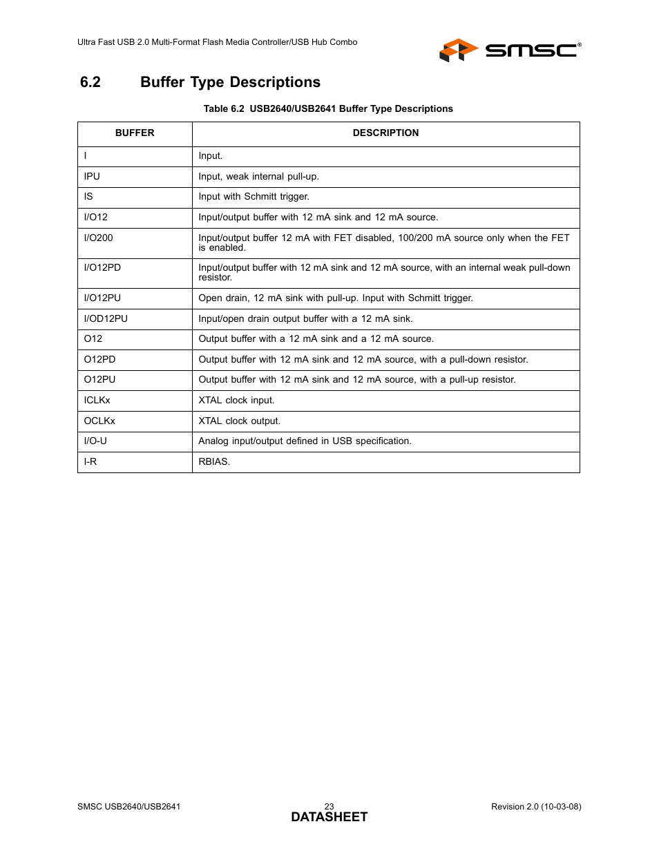 2 buffer type descriptions, Table 6.2 usb2640/usb2641 buffer type descriptions, Buffer type descriptions | Datasheet | SMSC USB2640i User Manual | Page 23 / 60