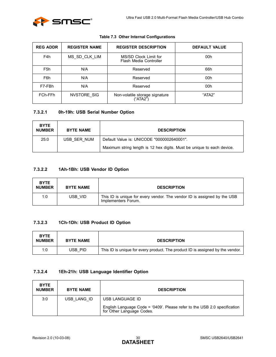 Table 7.3 other internal configurations, Datasheet | SMSC USB2640i User Manual | Page 30 / 60