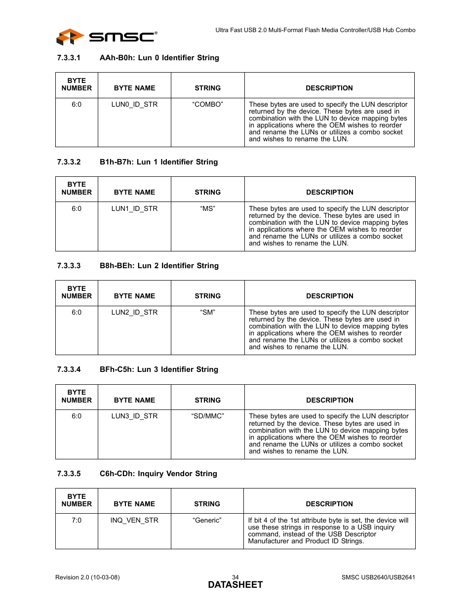 Datasheet | SMSC USB2640i User Manual | Page 34 / 60