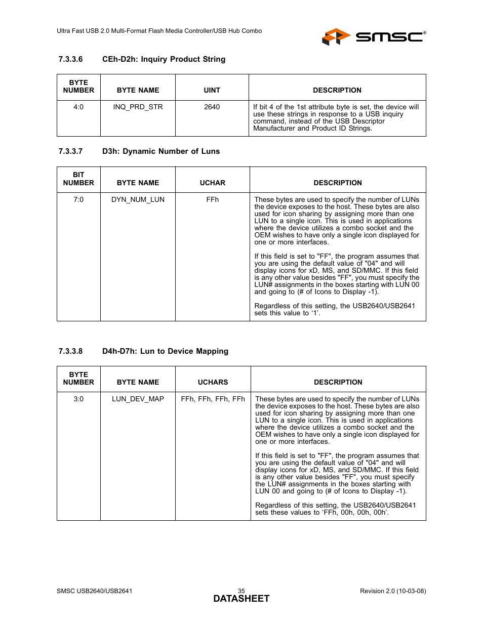 Datasheet | SMSC USB2640i User Manual | Page 35 / 60