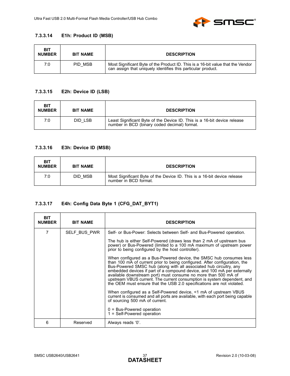 Datasheet | SMSC USB2640i User Manual | Page 37 / 60