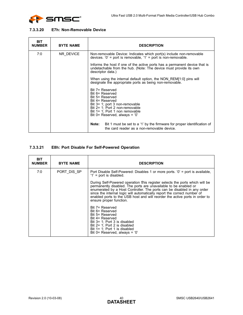 Datasheet | SMSC USB2640i User Manual | Page 40 / 60