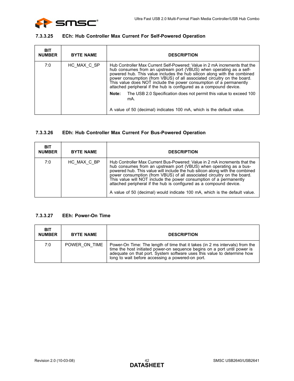 Datasheet | SMSC USB2640i User Manual | Page 42 / 60