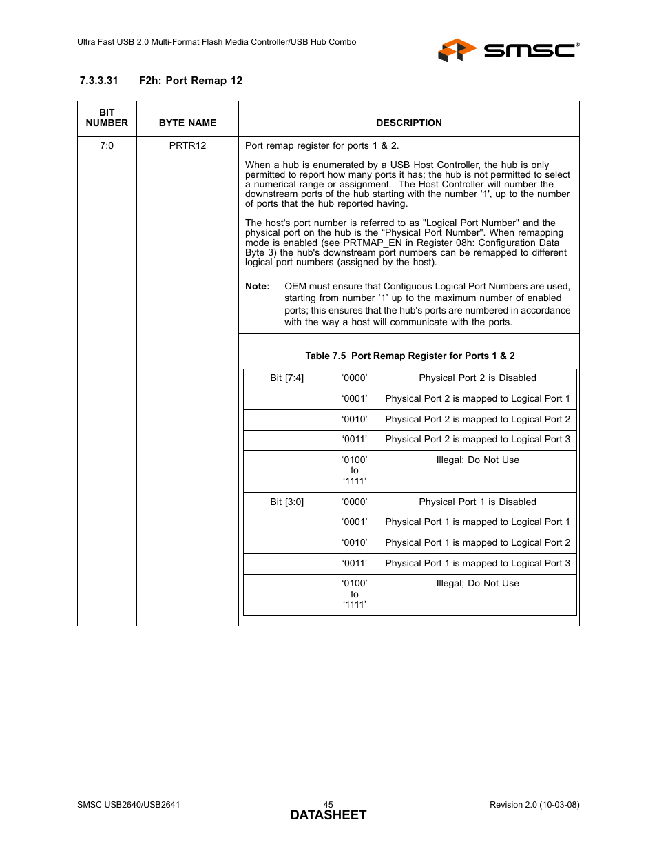 Table 7.5 port remap register for ports 1 & 2, Datasheet | SMSC USB2640i User Manual | Page 45 / 60