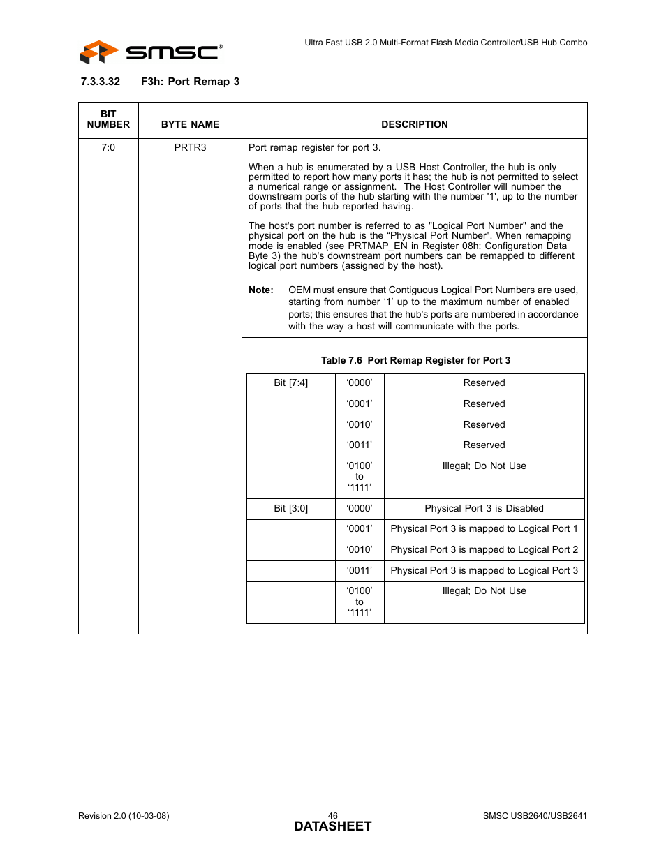 Table 7.6 port remap register for port 3, Datasheet | SMSC USB2640i User Manual | Page 46 / 60
