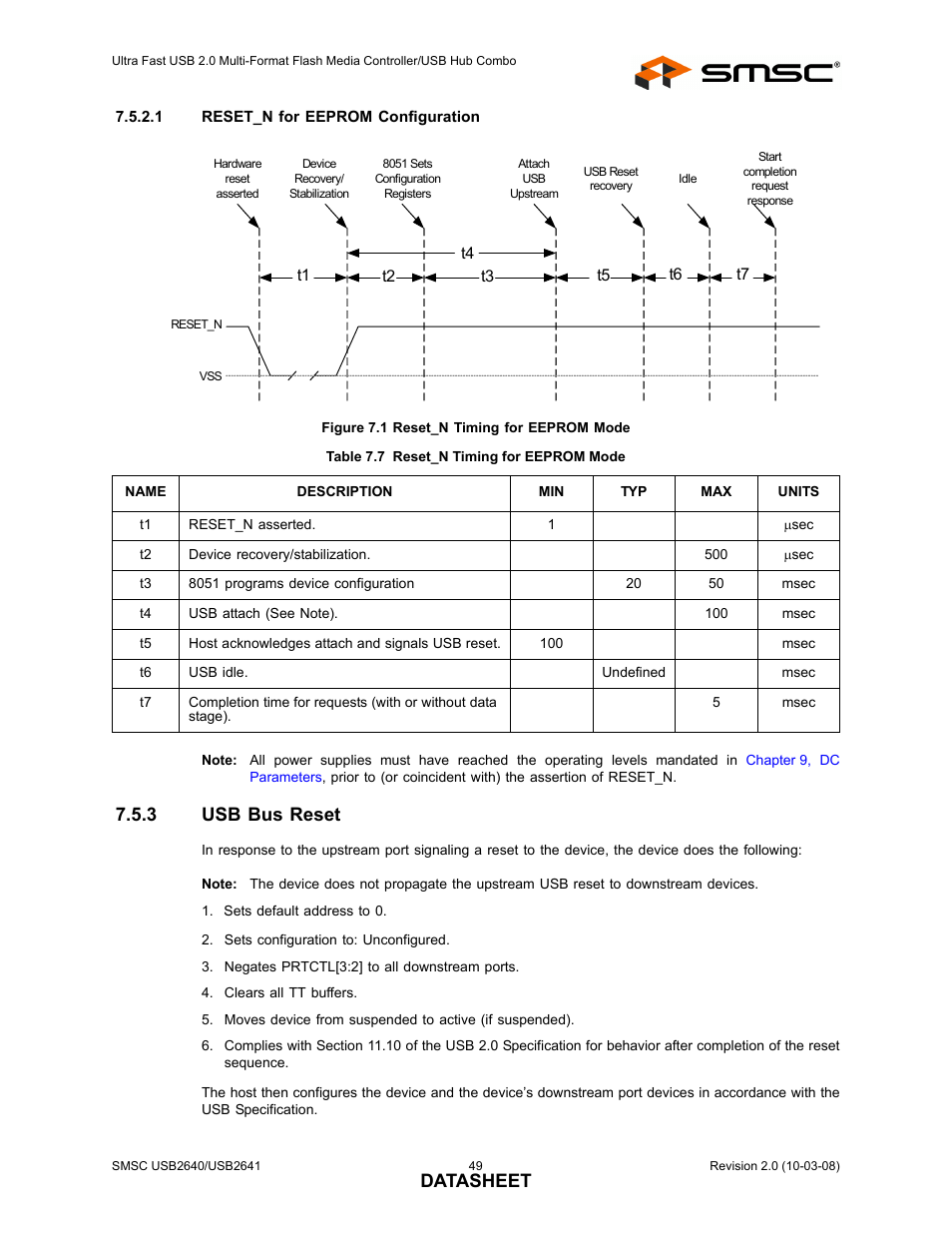 Figure 7.1 reset_n timing for eeprom mode, Table 7.7 reset_n timing for eeprom mode, 3 usb bus reset | Usb bus reset, Datasheet | SMSC USB2640i User Manual | Page 49 / 60