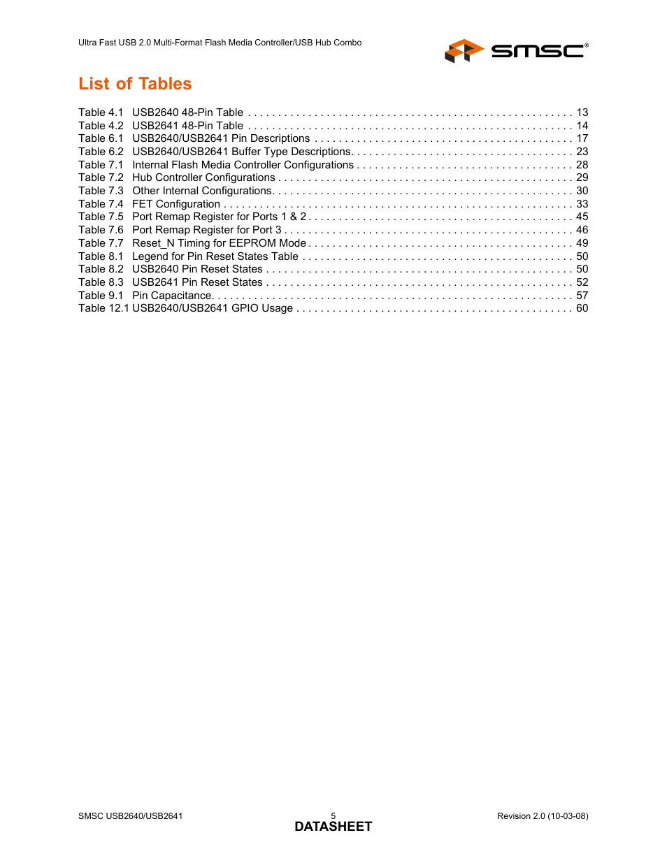 List of tables | SMSC USB2640i User Manual | Page 5 / 60