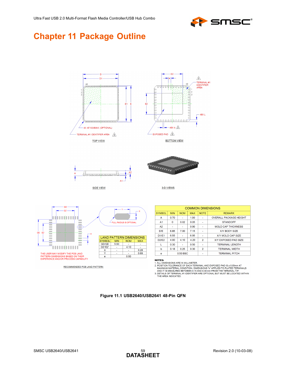 Chapter 11 package outline, Figure 11.1 usb2640/usb2641 48-pin qfn | SMSC USB2640i User Manual | Page 59 / 60