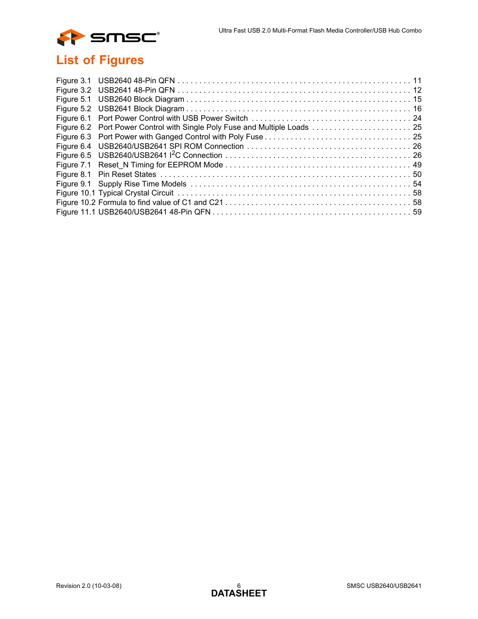 List of figures | SMSC USB2640i User Manual | Page 6 / 60