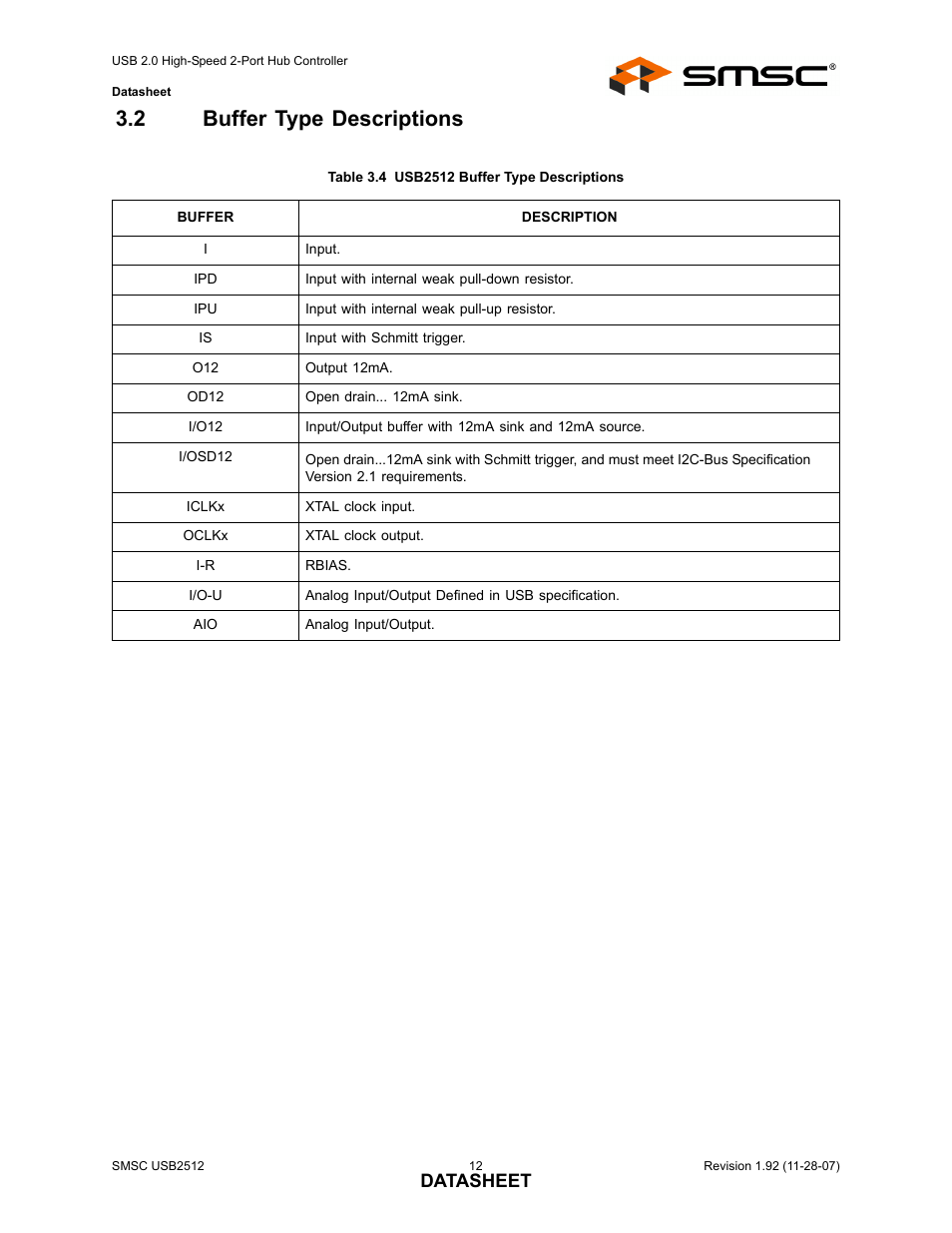 2 buffer type descriptions, Table 3.4 usb2512 buffer type descriptions, Buffer type descriptions | Datasheet | SMSC USB2512 User Manual | Page 12 / 37