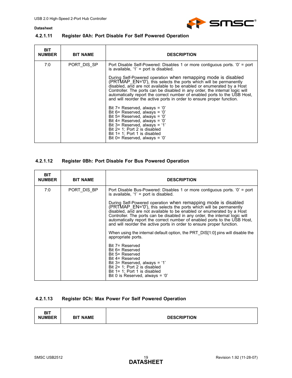 Datasheet | SMSC USB2512 User Manual | Page 19 / 37