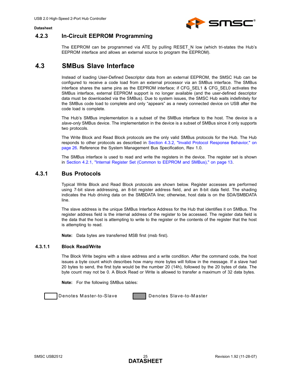 3 in-circuit eeprom programming, 3 smbus slave interface, 1 bus protocols | In-circuit eeprom programming, Smbus slave interface 4.3.1, Bus protocols | SMSC USB2512 User Manual | Page 25 / 37