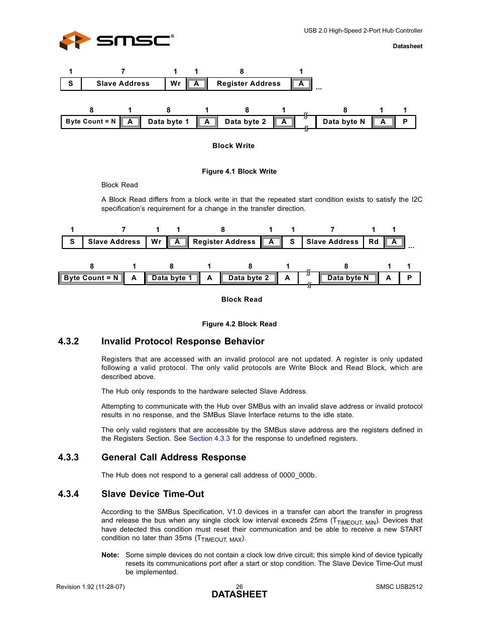 Figure 4.1 block write, Figure 4.2 block read, 2 invalid protocol response behavior | 3 general call address response, 4 slave device time-out, Invalid protocol response behavior, General call address response, Slave device time-out, Figure 4.1 block write figure 4.2 block read, Datasheet | SMSC USB2512 User Manual | Page 26 / 37