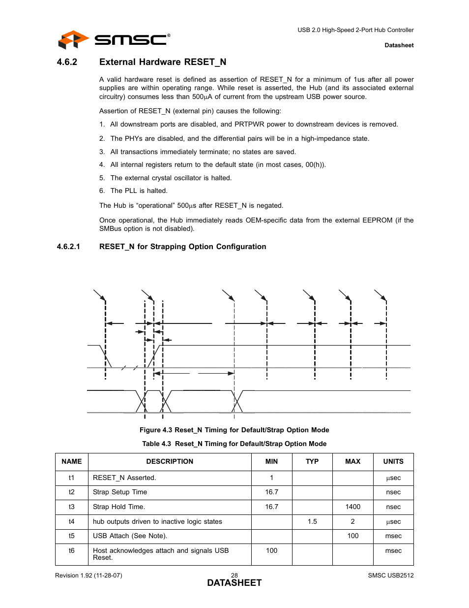 2 external hardware reset_n, External hardware reset_n, Datasheet 4.6.2 external hardware reset_n | SMSC USB2512 User Manual | Page 28 / 37