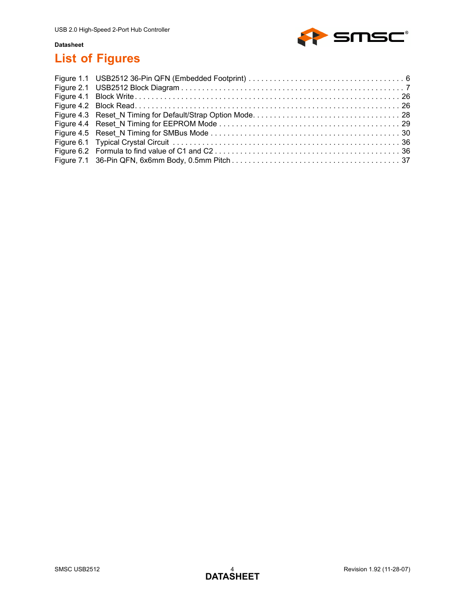 List of figures | SMSC USB2512 User Manual | Page 4 / 37