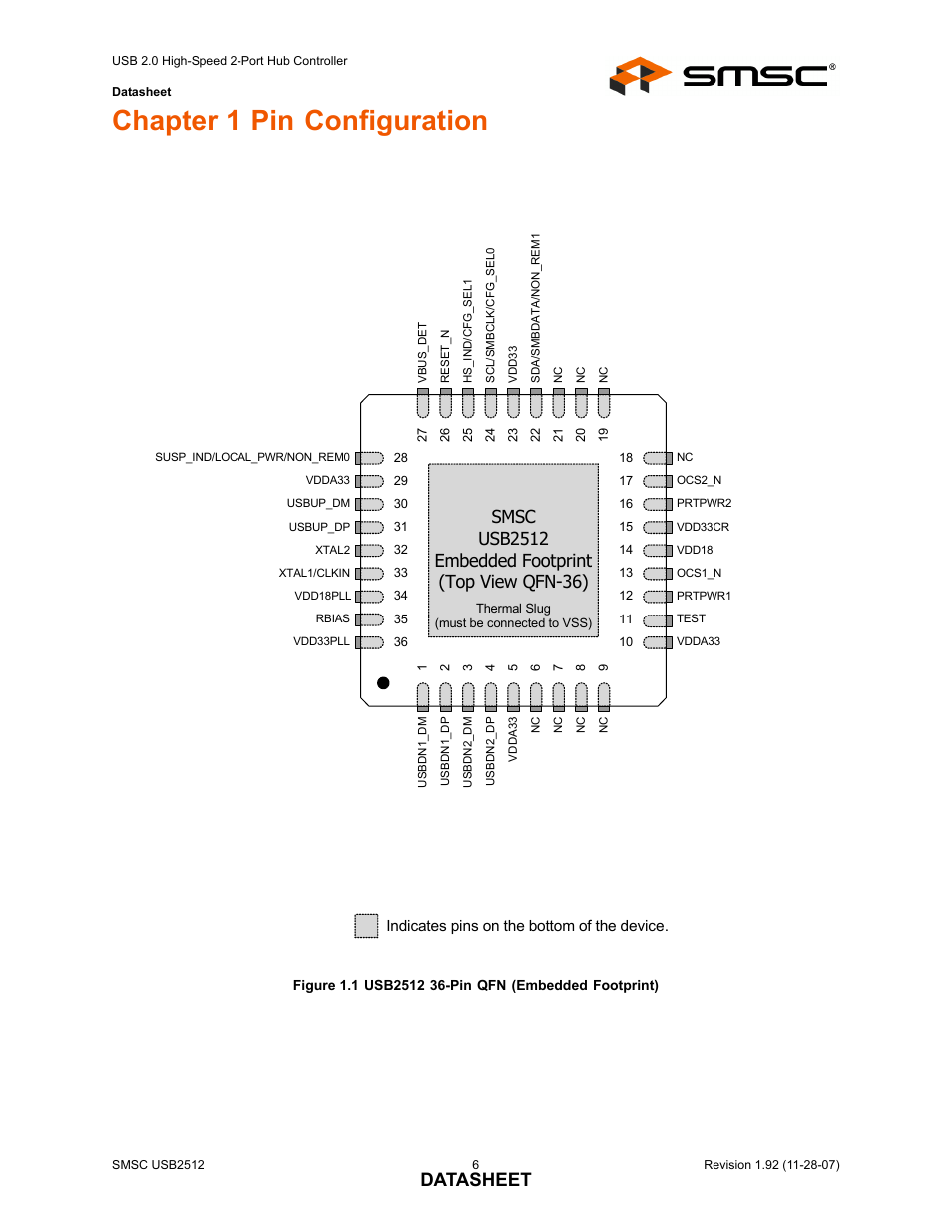 Chapter 1 pin configuration, Figure 1.1 usb2512 36-pin qfn (embedded footprint), Datasheet | SMSC USB2512 User Manual | Page 6 / 37