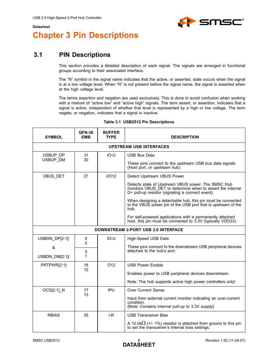 Chapter 3 pin descriptions, 1 pin descriptions, Table 3.1 usb2512 pin descriptions | Pin descriptions, Datasheet | SMSC USB2512 User Manual | Page 8 / 37