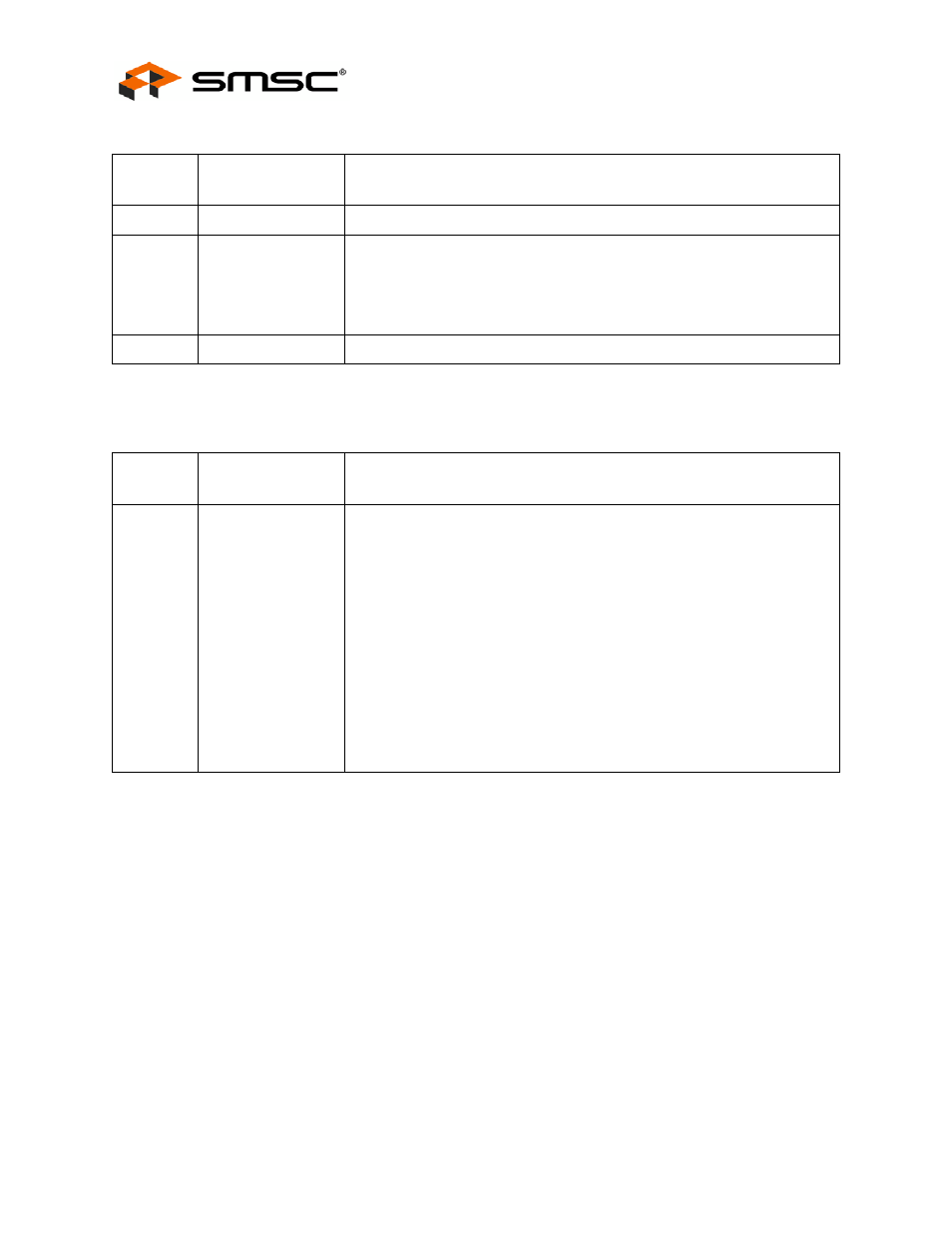Datasheet | SMSC USB2512Ai User Manual | Page 18 / 37