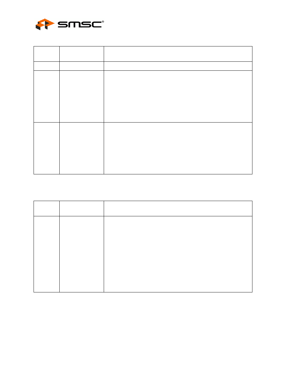 Datasheet | SMSC USB2512Ai User Manual | Page 22 / 37