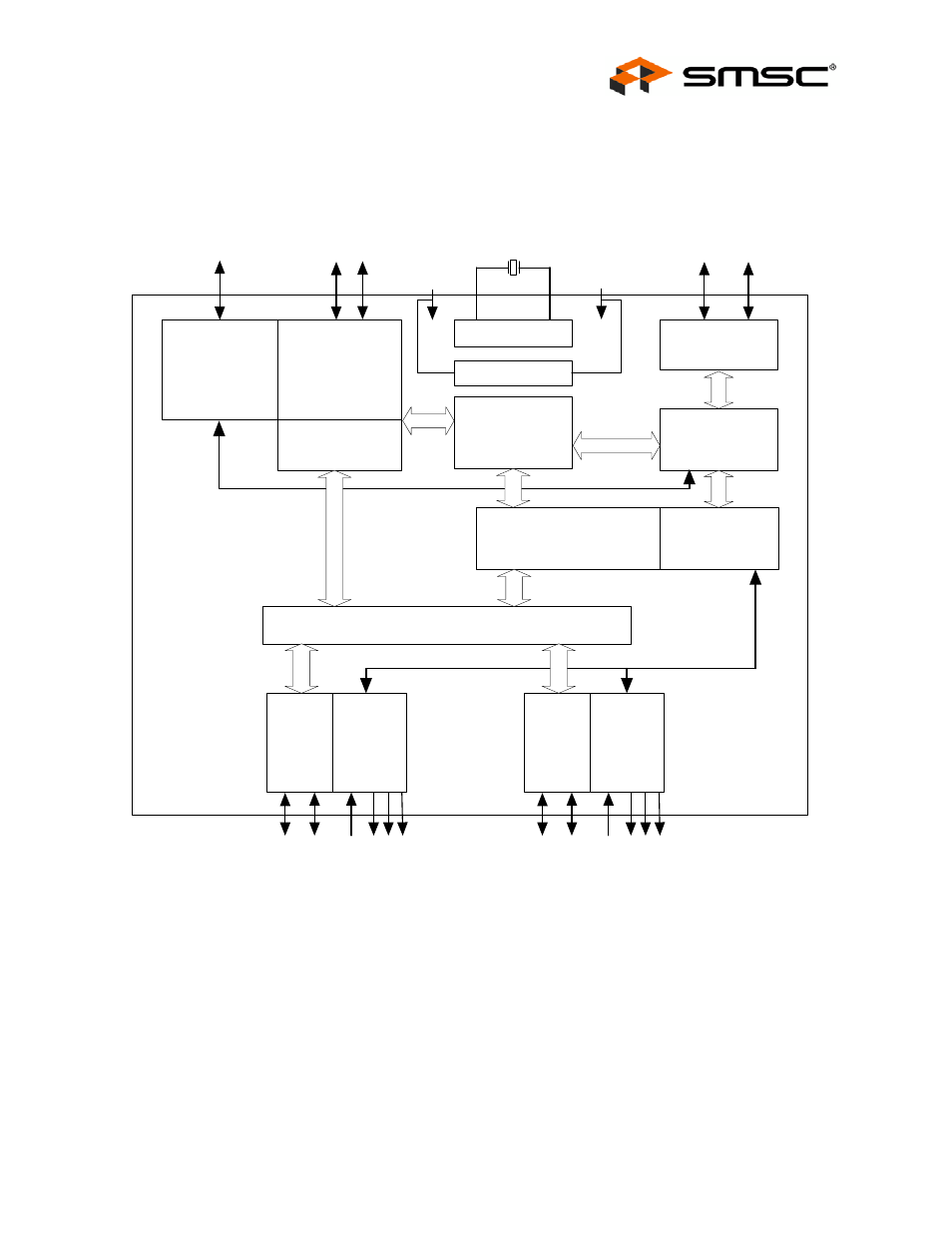 Chapter 2 block diagram, Figure 2.1 usb2512ai block diagram, Chapter 2 | Block diagram, Datasheet | SMSC USB2512Ai User Manual | Page 7 / 37