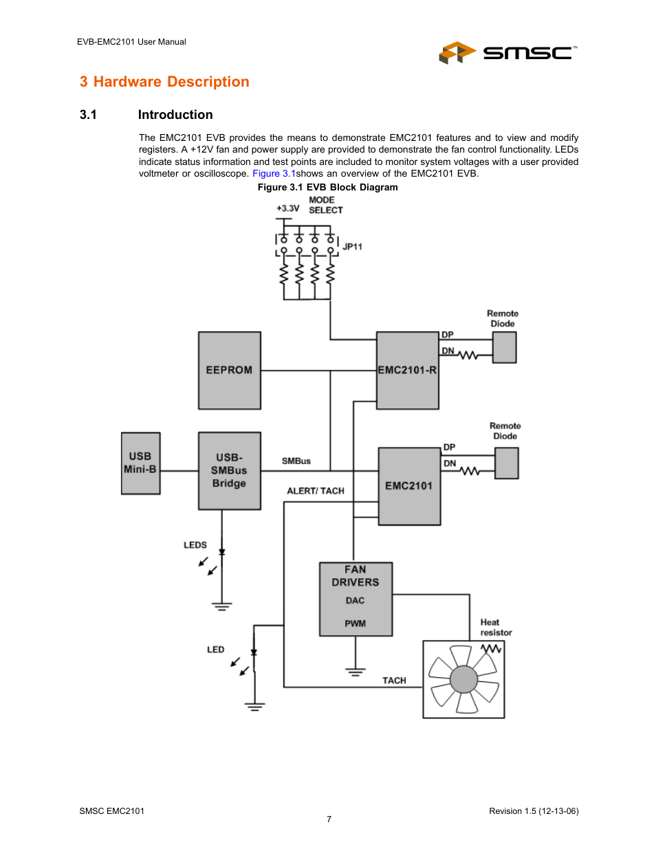 1 introduction, Figure 3.1 evb block diagram, 3 hardware description | SMSC EVB-EMC2101 User Manual | Page 7 / 12