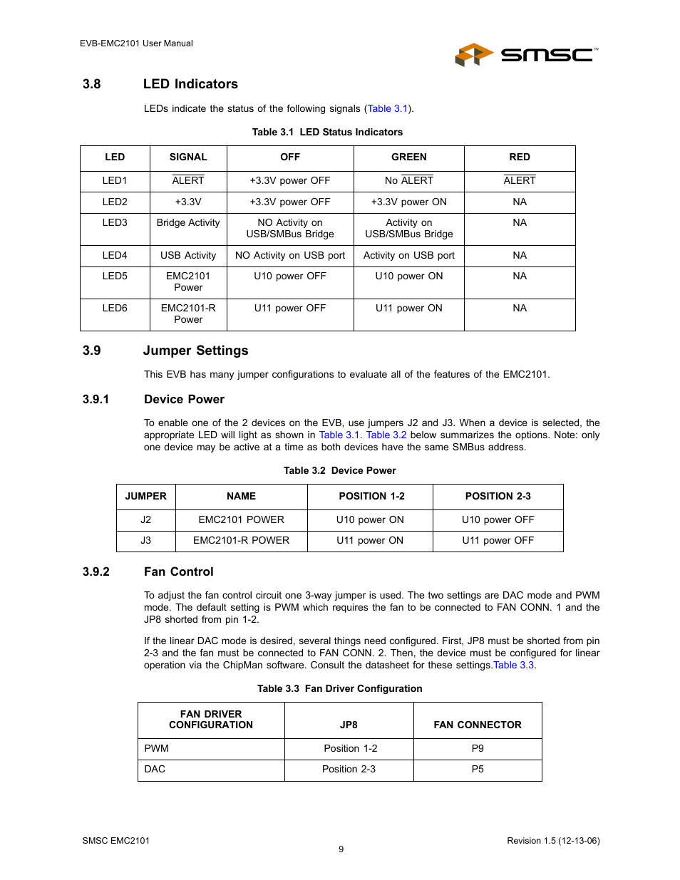 8 led indicators, Table 3.1 led status indicators, 9 jumper settings | 1 device power, Table 3.2 device power, 2 fan control, Table 3.3 fan driver configuration | SMSC EVB-EMC2101 User Manual | Page 9 / 12