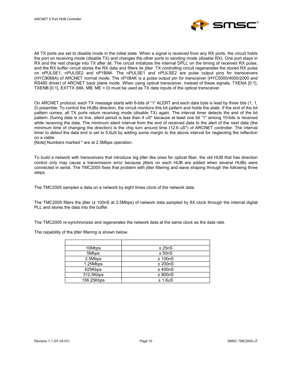 Datasheet | SMSC TMC2005-JT User Manual | Page 10 / 32