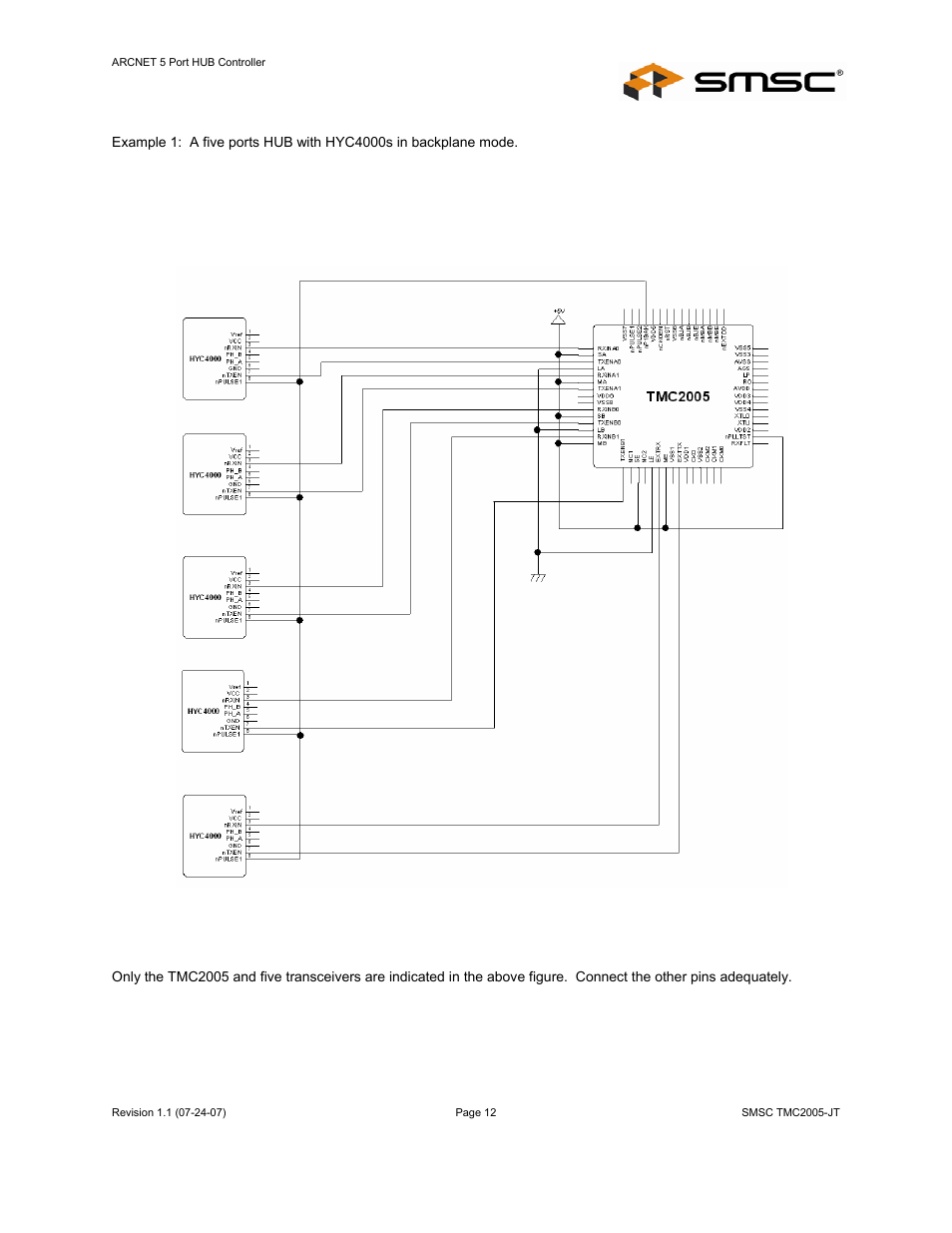Datasheet | SMSC TMC2005-JT User Manual | Page 12 / 32
