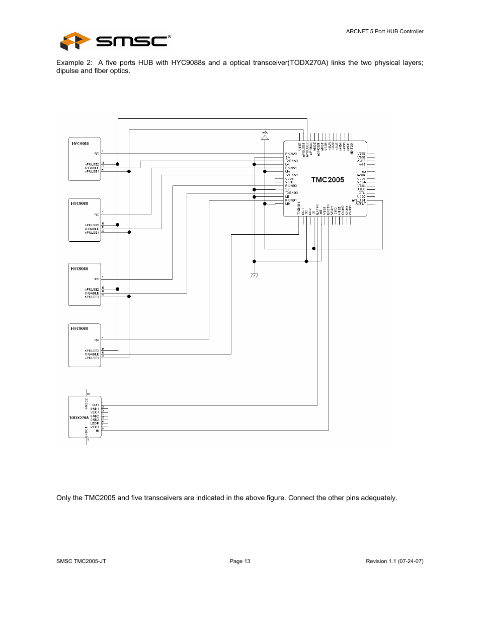 Datasheet | SMSC TMC2005-JT User Manual | Page 13 / 32
