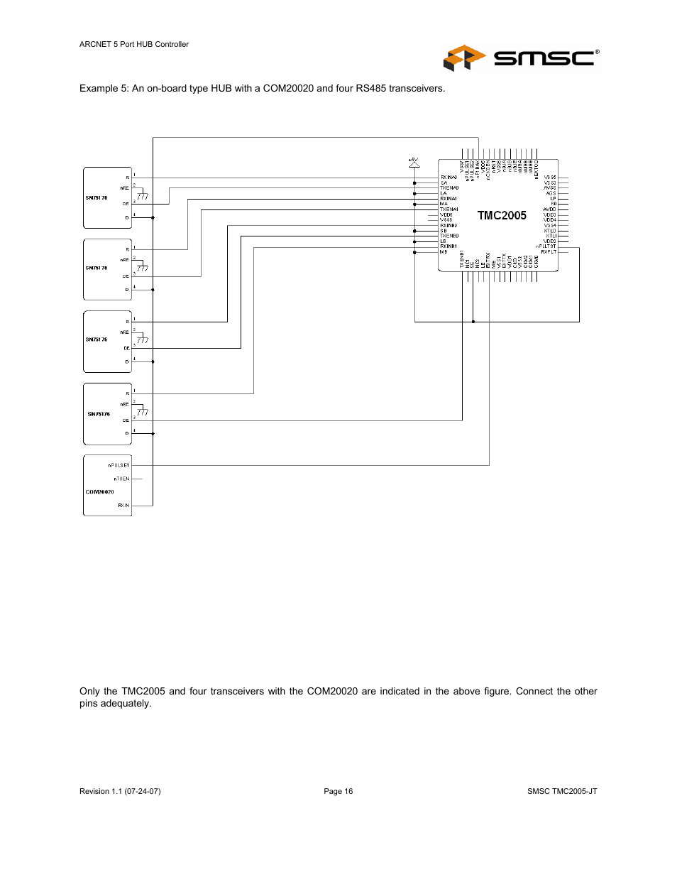 Datasheet | SMSC TMC2005-JT User Manual | Page 16 / 32