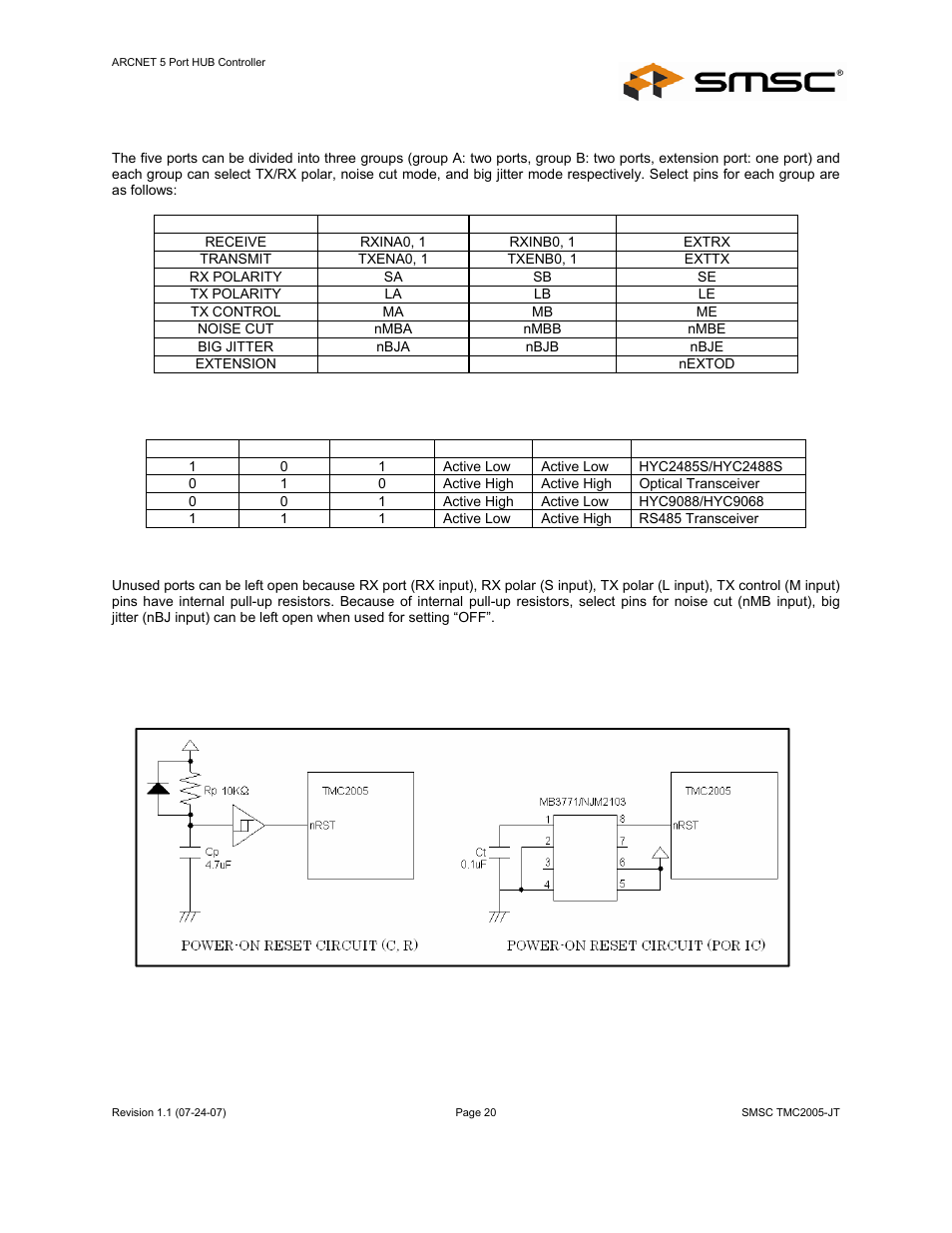 Datasheet | SMSC TMC2005-JT User Manual | Page 20 / 32