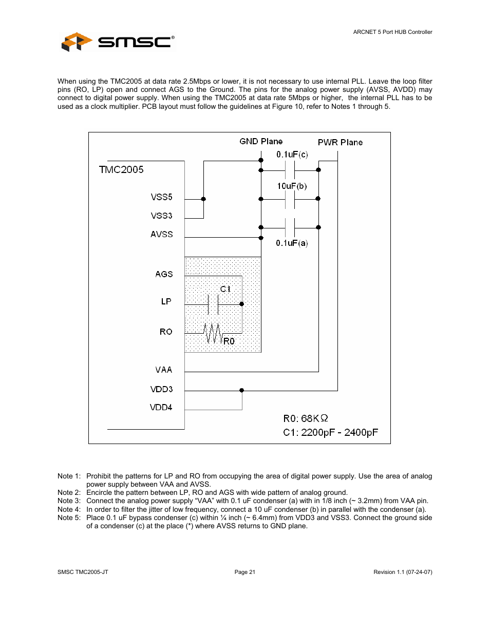 Datasheet | SMSC TMC2005-JT User Manual | Page 21 / 32