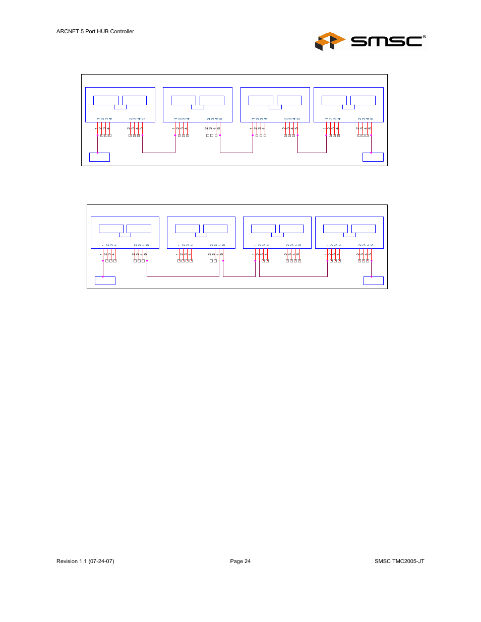 Datasheet, Figure 13 - cascade connection of 8 port hub, Figure 14 - cascade connection of 8 port hub | SMSC TMC2005-JT User Manual | Page 24 / 32