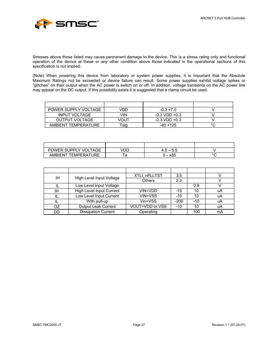 Datasheet, Operational description | SMSC TMC2005-JT User Manual | Page 27 / 32