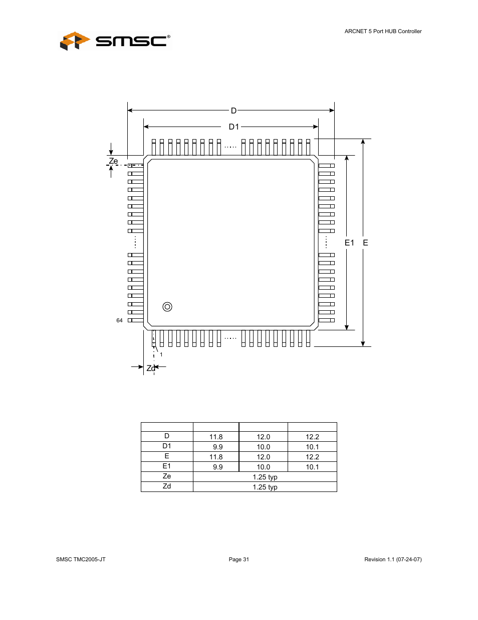 Datasheet | SMSC TMC2005-JT User Manual | Page 31 / 32